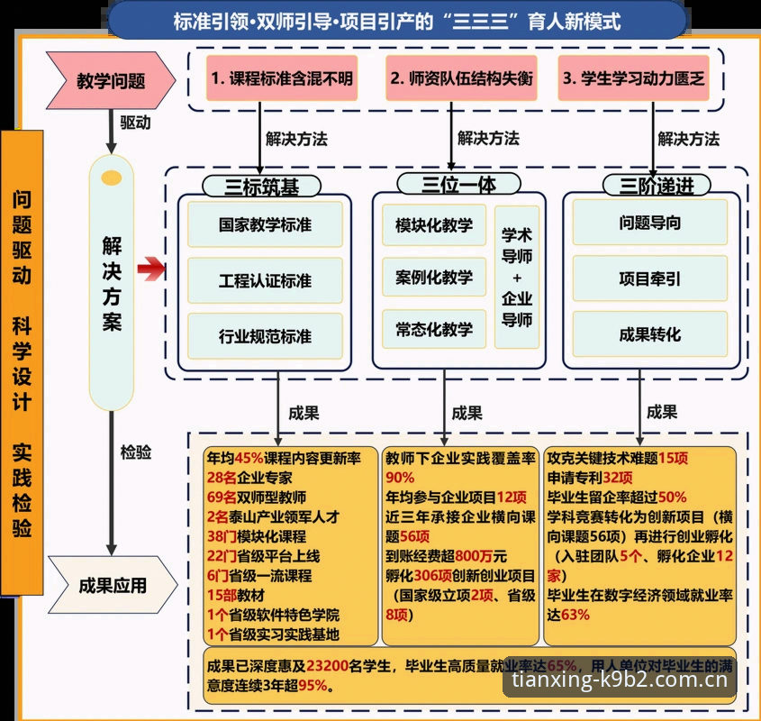 天行体育下载如何改变你的赛事观赛体验？三大趋势深度解析