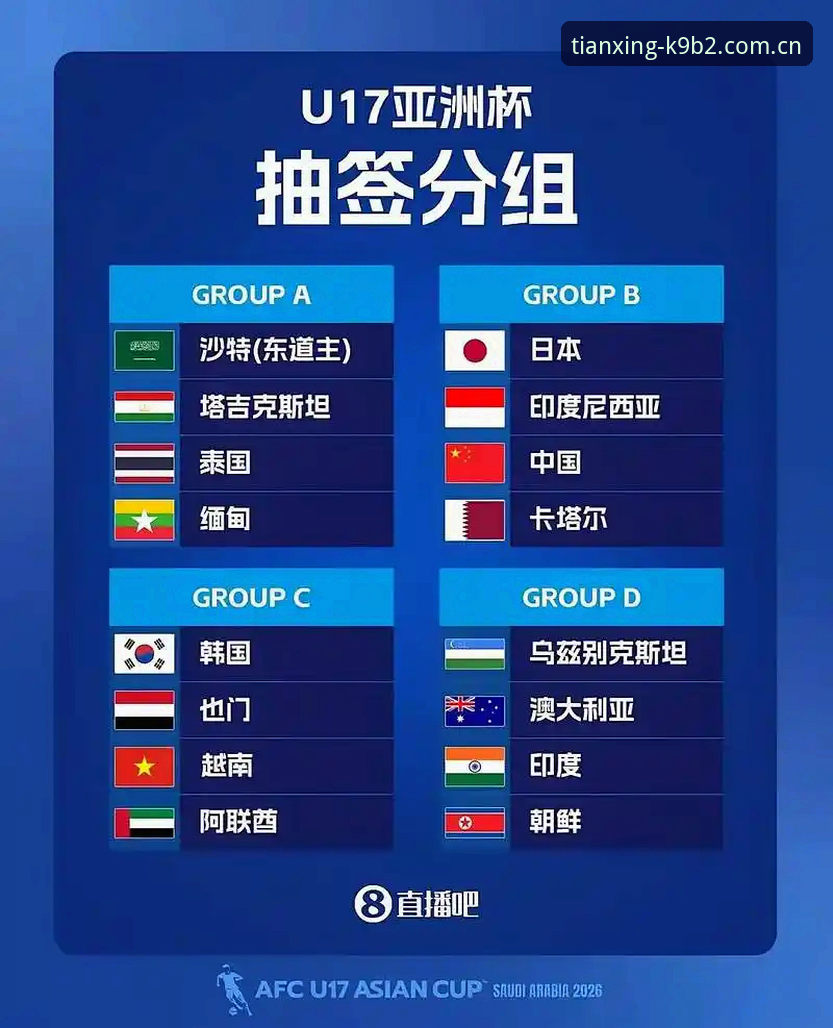 U17世界杯抽签结果解析与天行体育平台登录观赛教程